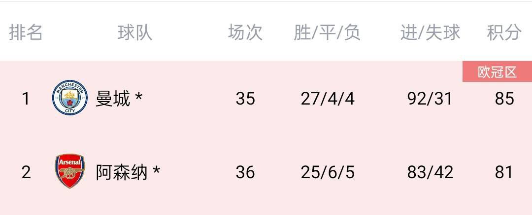 我们家人一起
